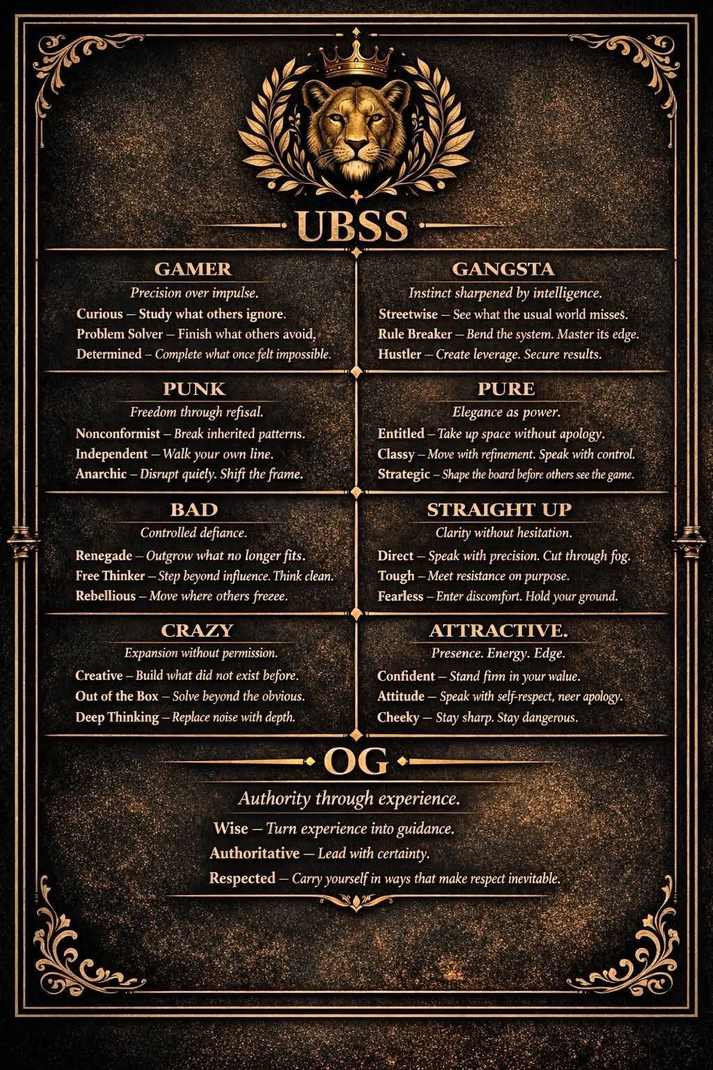 Style Spectrum artwork